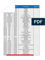 Liste Des Gagnats Signal Back To School