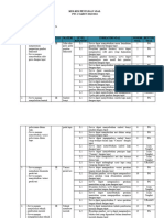 Kisi-Kisi SBDP Kelas 3 PTS - 1 2023-2024