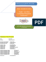 Modul Projek 2, Kearifan Lokal