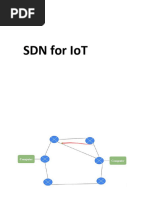 SDN For Iot