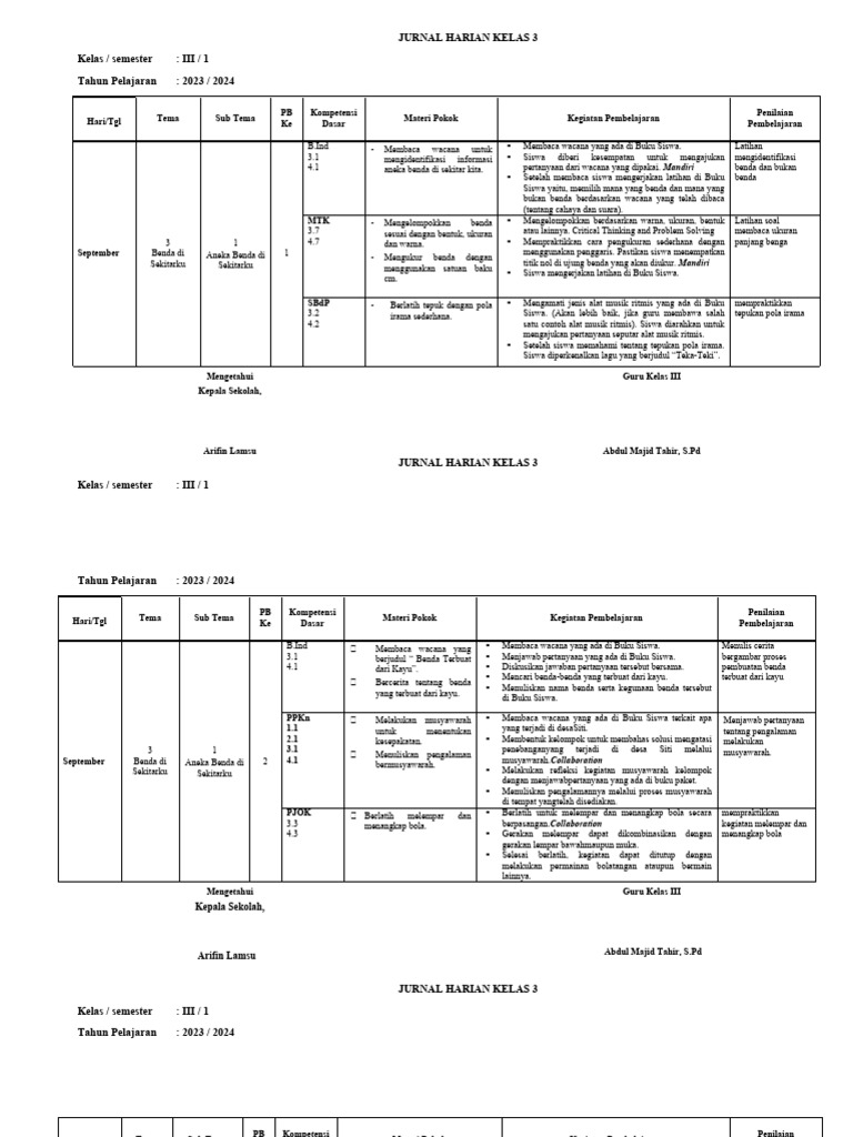 Jurnal Pembelajaran Kelas 3 Halaman 72 | PDF