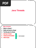 Java Threads