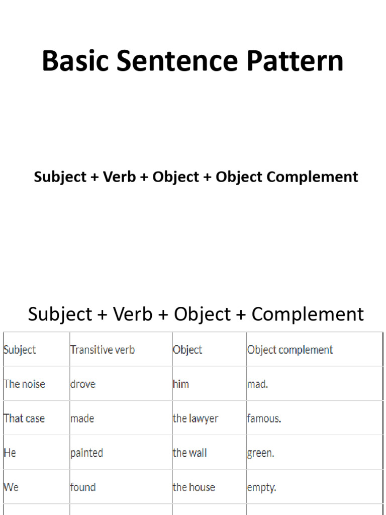 Understanding Object Complements | PDF | Self-Improvement