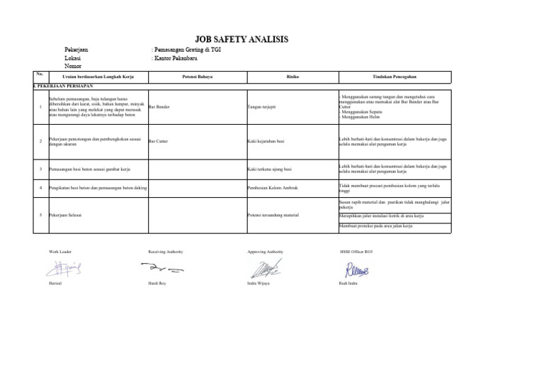 JSA Pemasangan Grating | PDF