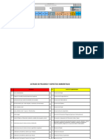 001 For-Oc&t-Sst-Identificación de Peligros Iper