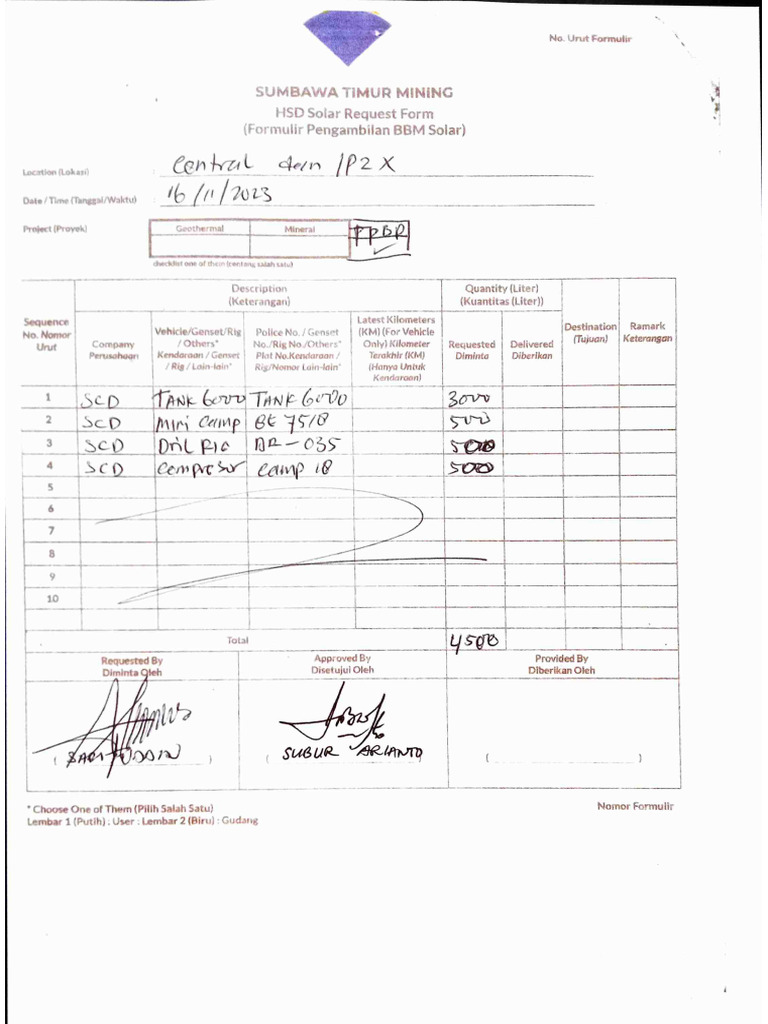 Fuel RequestSCD 16 November 2023 PDF