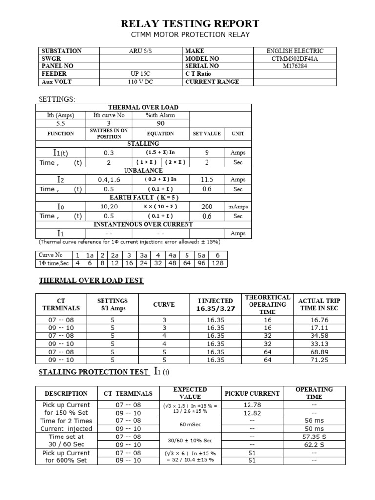 CTMM Relay PDF Electricity Manufactured Goods