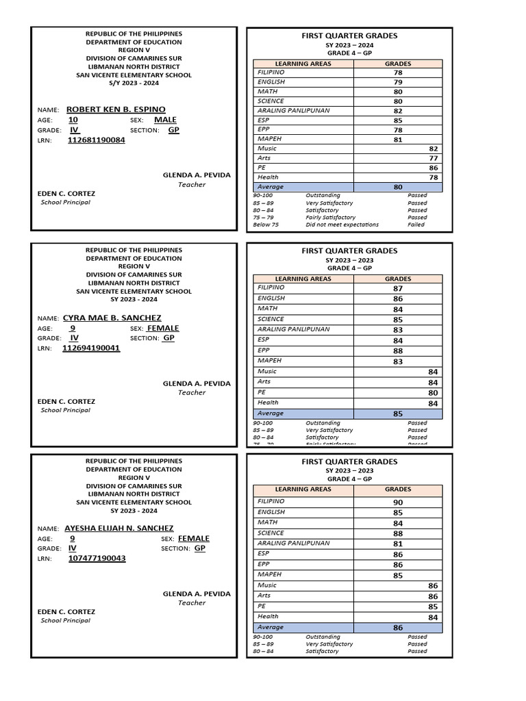 report-card-pdf-educational-institutions-philippines