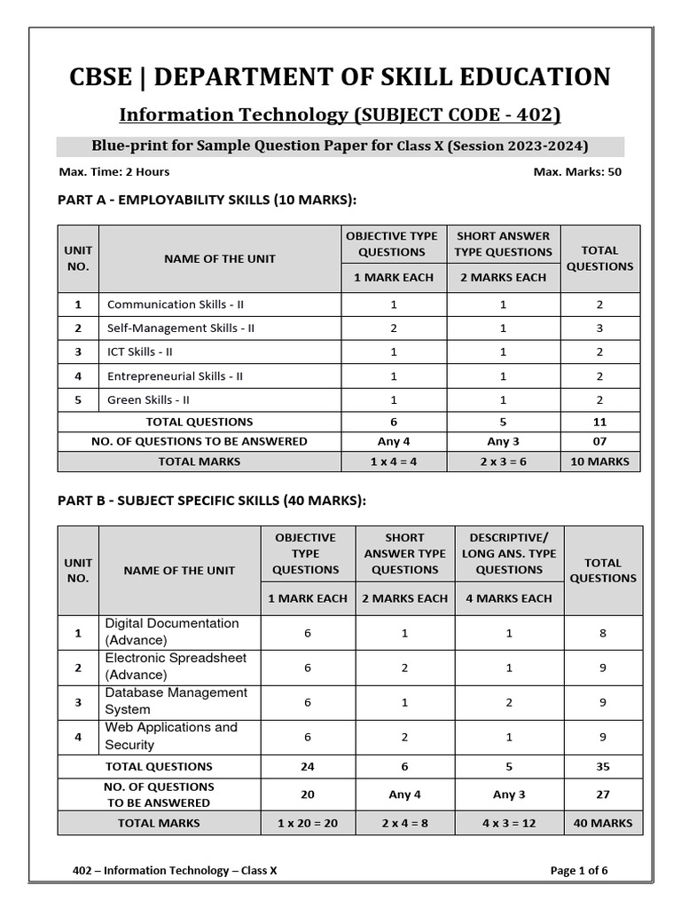 Class 10 IT Sample Question Paper 2023-24 | PDF | Databases | Sql