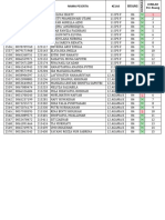 List Peserta PTS Gasal 2023