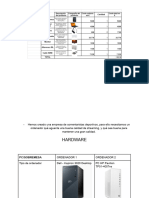 Actividad 5