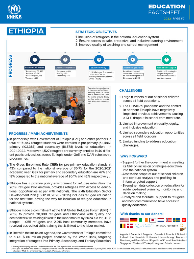 Education Factsheet, UNHCR Ethiopia | PDF