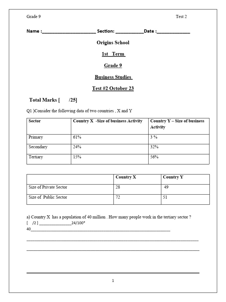 Grade 9 Test 2 Term 1 October | PDF | Economics | Economies