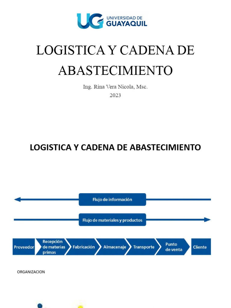 Logistica y Cadena de Abastecimiento | PDF