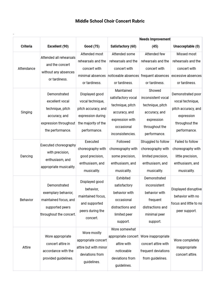 Ms Concert Rubric PDF