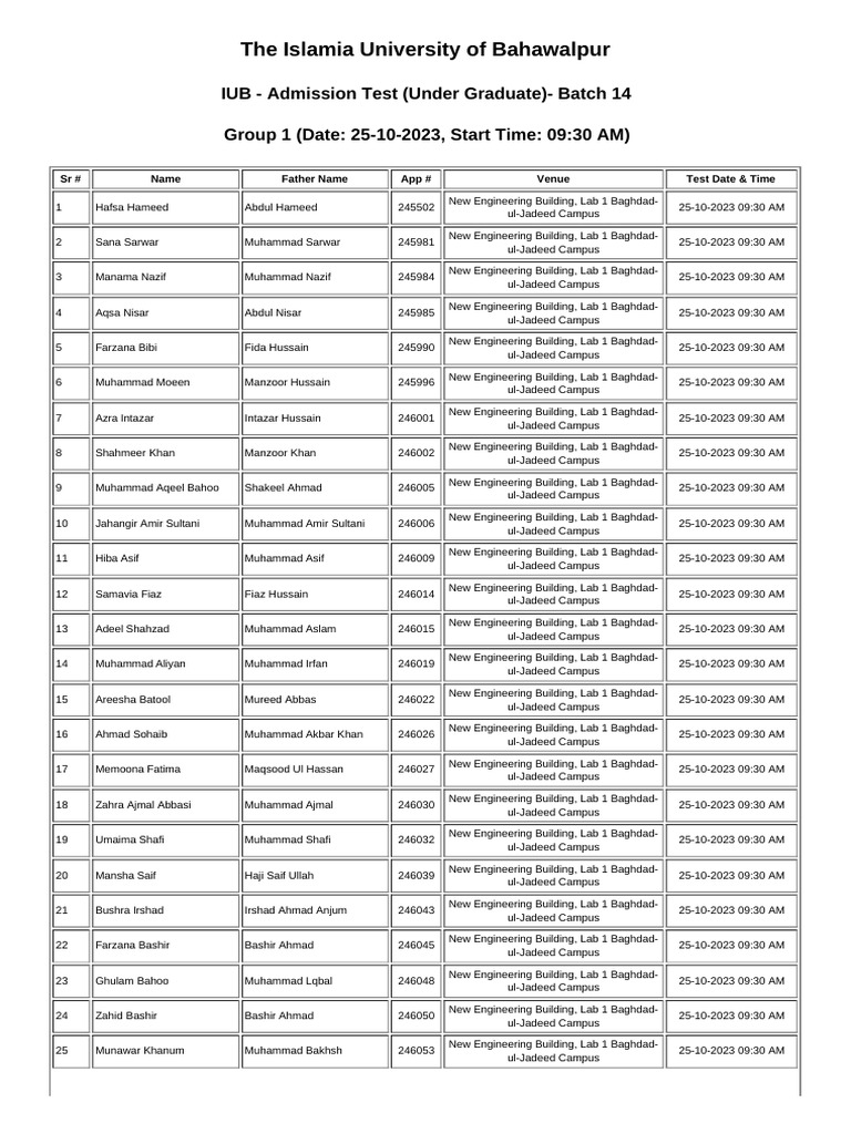1698055666iubadmissiontestundergraduatebatch14 PDF