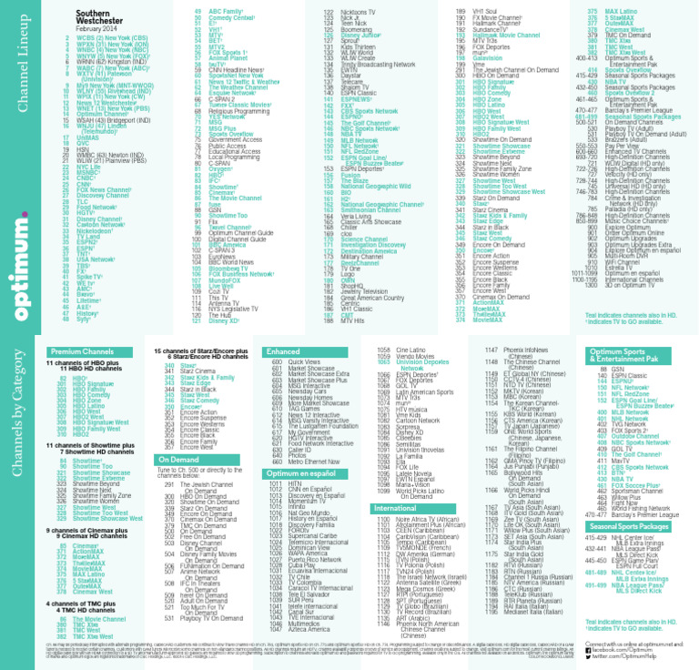 The Ultimate Guide to List Crawler Westchester: Unlocking the Best Nightlife and Entertainment in the Region