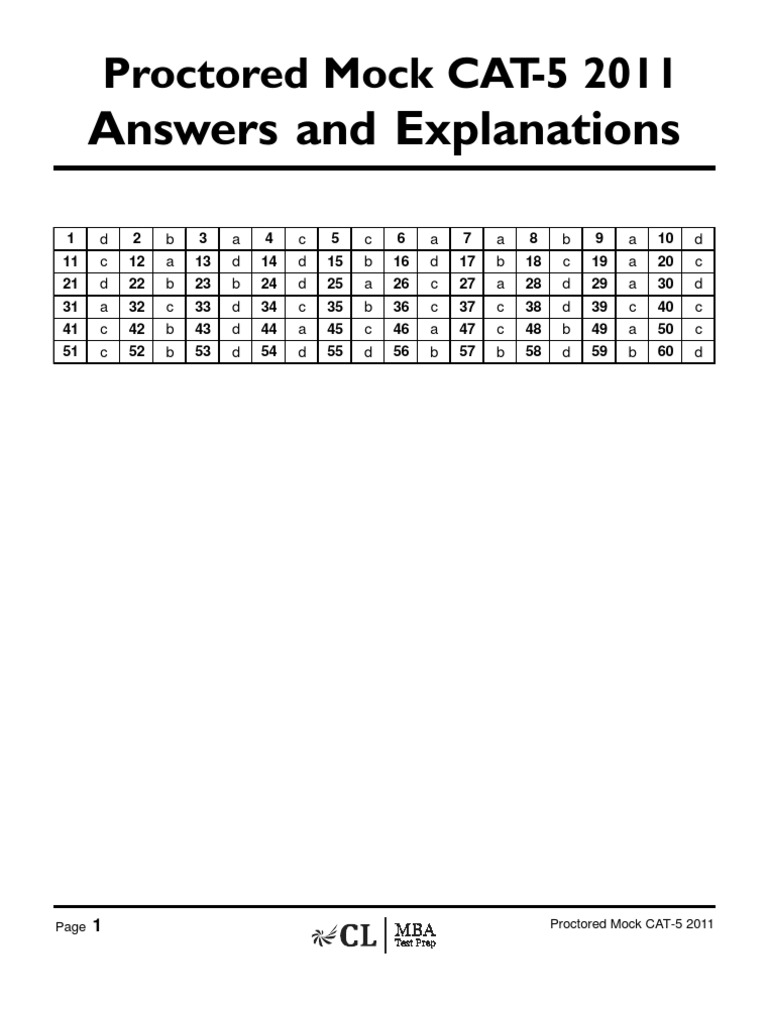 Mock CAT-5 2011 Answer Key | PDF