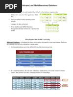 Information Technology - Relational, Object-Oriented, and Multidimensional Databases - COMPLETE NOTES