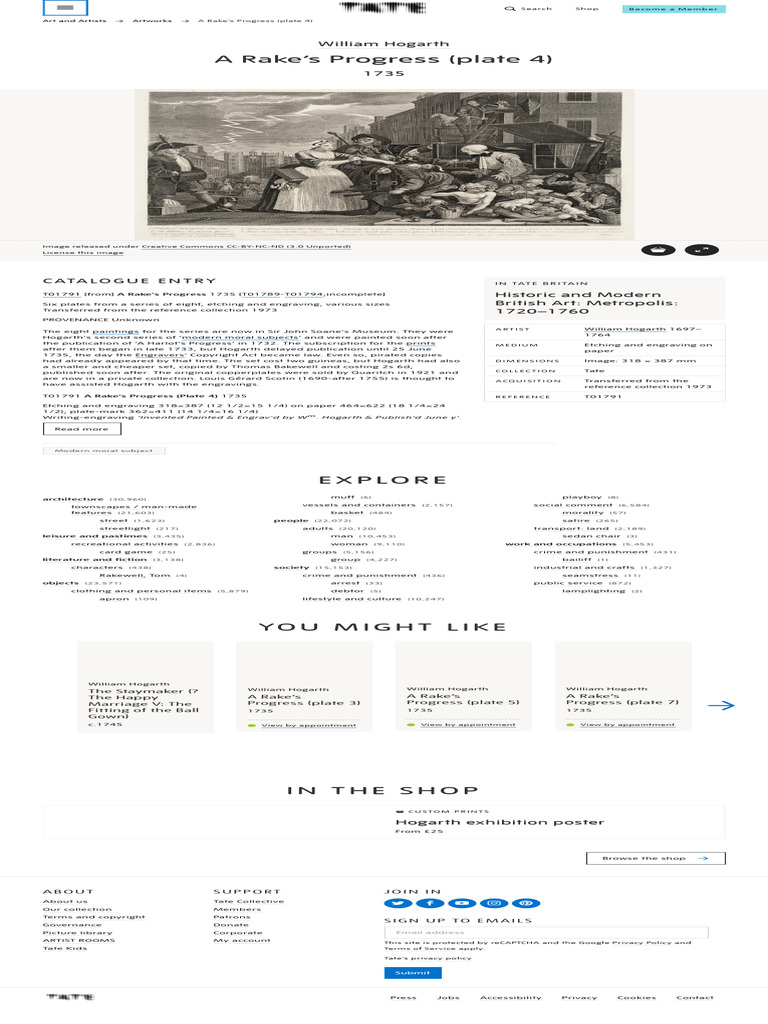 A Rake's Progress (Plate 4), William Hogarth, 1735 Tate | PDF | Social ...