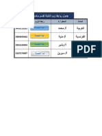 جدول روابط زوم الثابتة لقسم سادسة أ  (4)