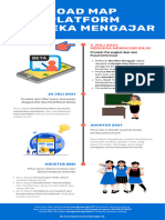 1. Road Map Merdeka Mengajar Ok