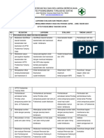 1.4.1.e BUKTI EVALUASI DAN HASIL TL MFK (APRIL-JUNI)