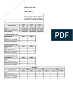 S15.s1 Tarea Ejercicio NIC 8