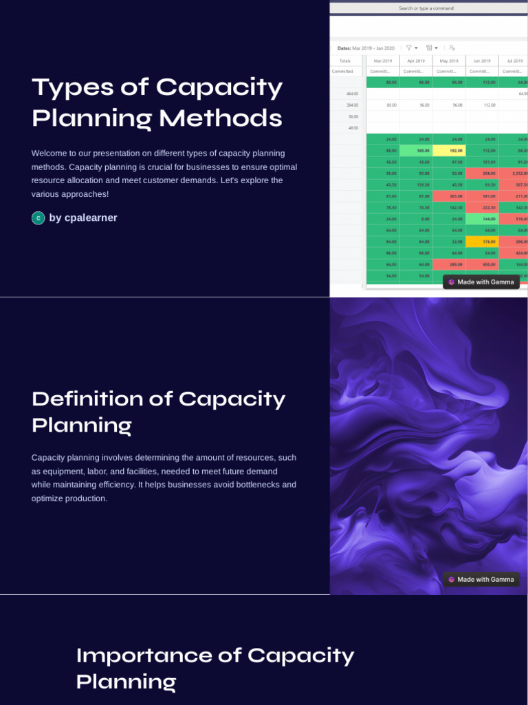 Capacity Planning Methods Explained | PDF | Career & Growth