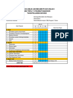 Struktur Kurikulum 2021 & 2013... SIP