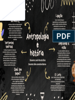 Mapa Mental - Fundamentos Antropologocios