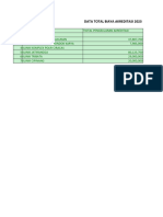 Xxdata Pengeluaran Akreditasi