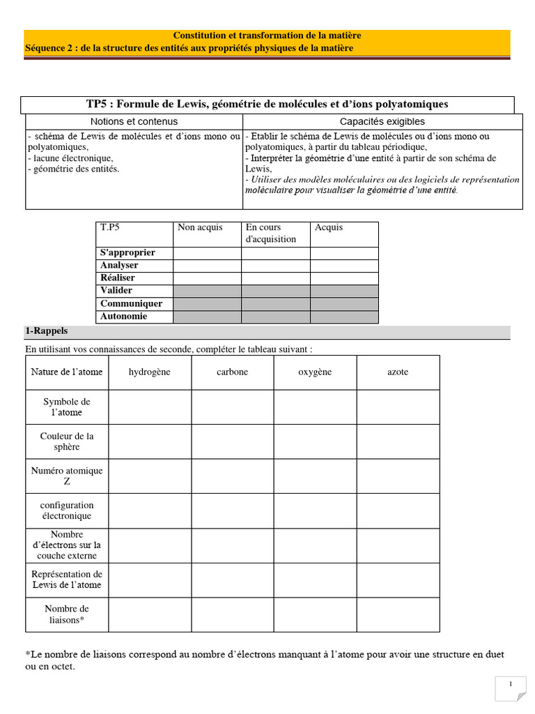 TP5 2020 | PDF