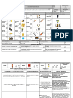 G593-Gen-Fo-022 Ats Cargue y Descargue de Material