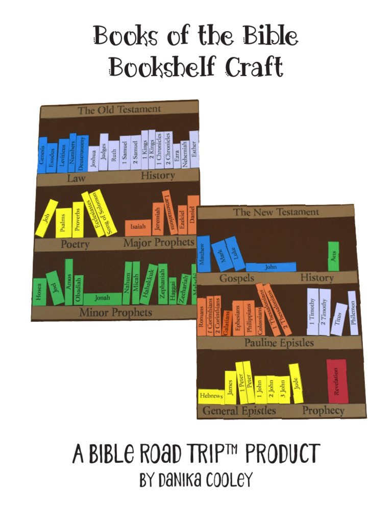 Free Books Of The Bible Printable