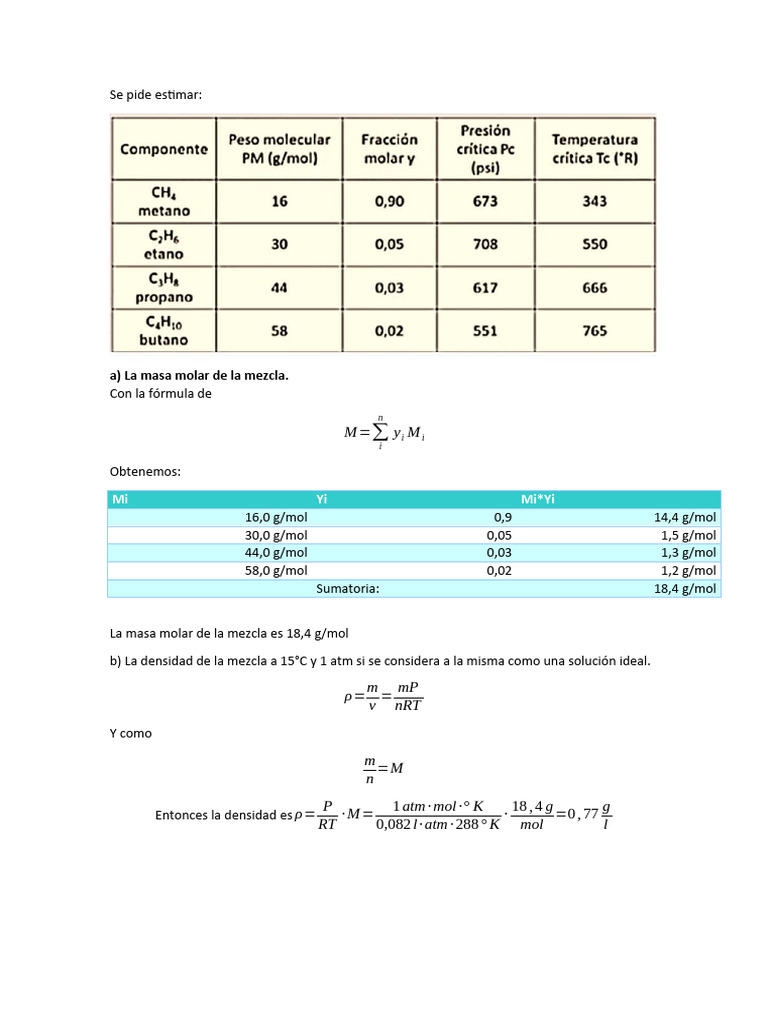 Ejercicio Parcial | PDF