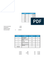 Act 1 Proyec Financiamiento