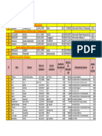 Anglais - 20 Litterature Et Civilisation PDF