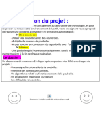 Projet