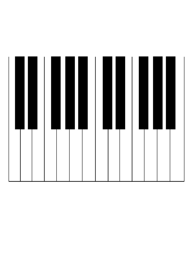 2 Octave Keyboard Layout | PDF