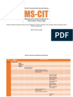 MS-CIT IT Awareness 2023 Day-wise Break-up English