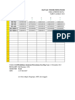 Daftar Nilai Mapel k13