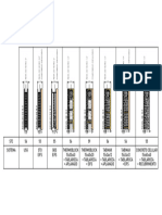 Comparativa Sistemas-Model