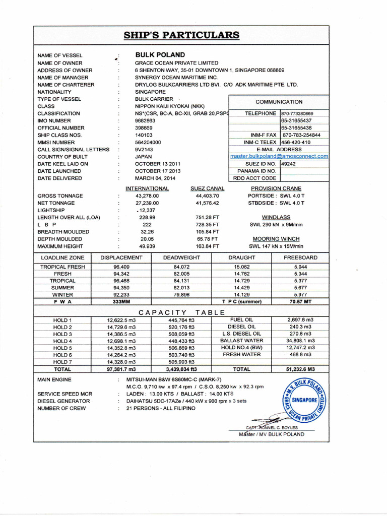 Ship's Particulars | PDF