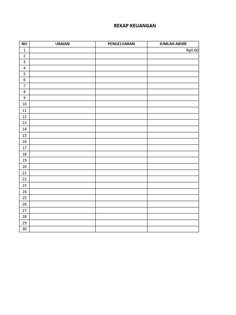 Rumus Rekap Excel | PDF