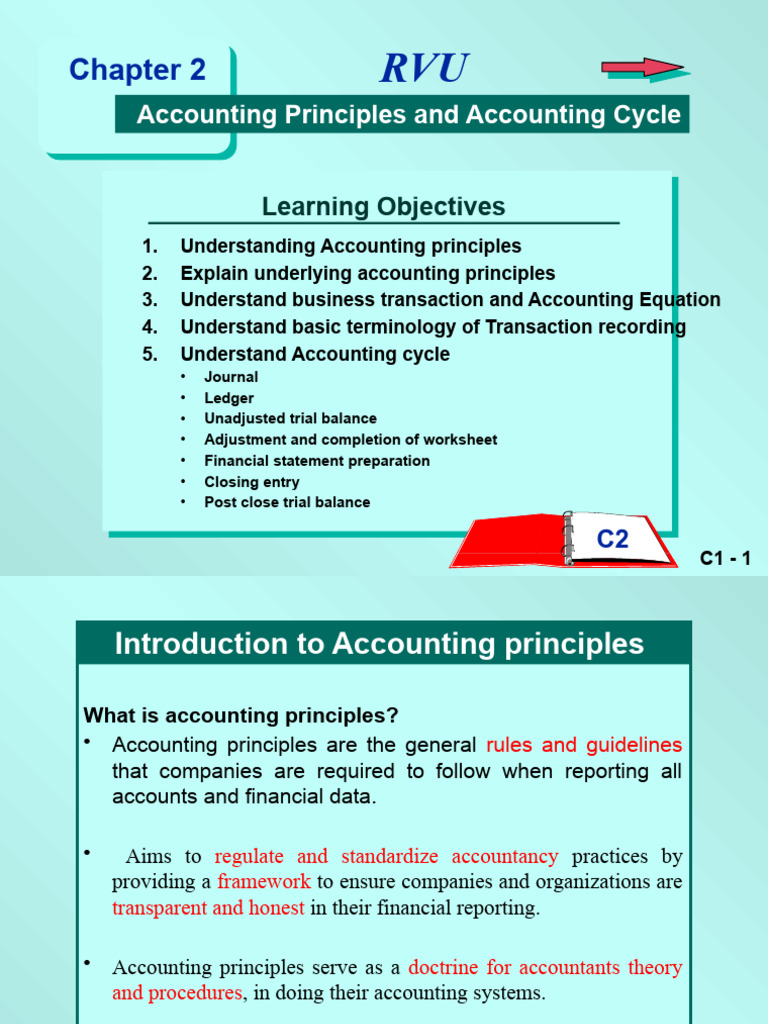 afm-ch-2-pdf-debits-and-credits-balance-sheet