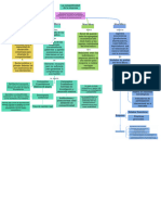 Innovacion Empresas Competitividad