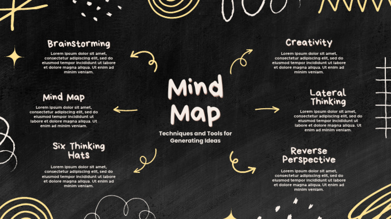 Black Doodle Tools For Generating Ideas Mind Map | PDF