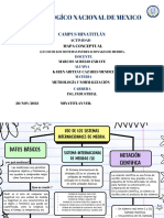 2.3 Mapa Conceptual