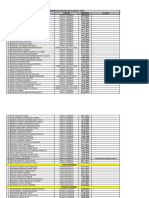 Planilha Policia Cientica Quantitativo Funcao. 02.10.23